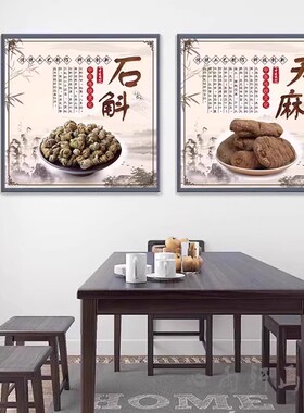 中药材海报挂图中草药养生中医馆宣传画当归冬虫夏草灵芝广告墙画