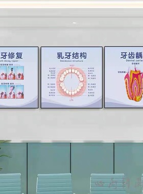 口腔诊所墙面装饰画牙齿美白矫正宣传海报门诊背景墙壁画牙科挂画