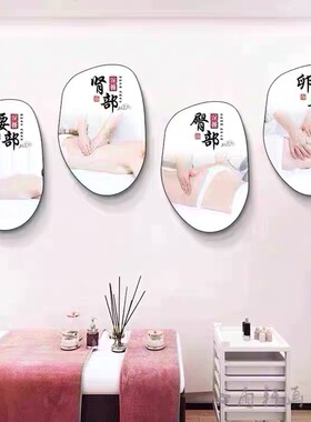 美容院挂画皮肤管理装饰画纹绣店背景墙壁画背部面部护理身材管理
