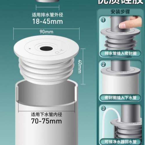 下水管防返臭神器洗手盆池密封圈厨房洗菜盆排水管道硅胶塞堵口器 - 图0