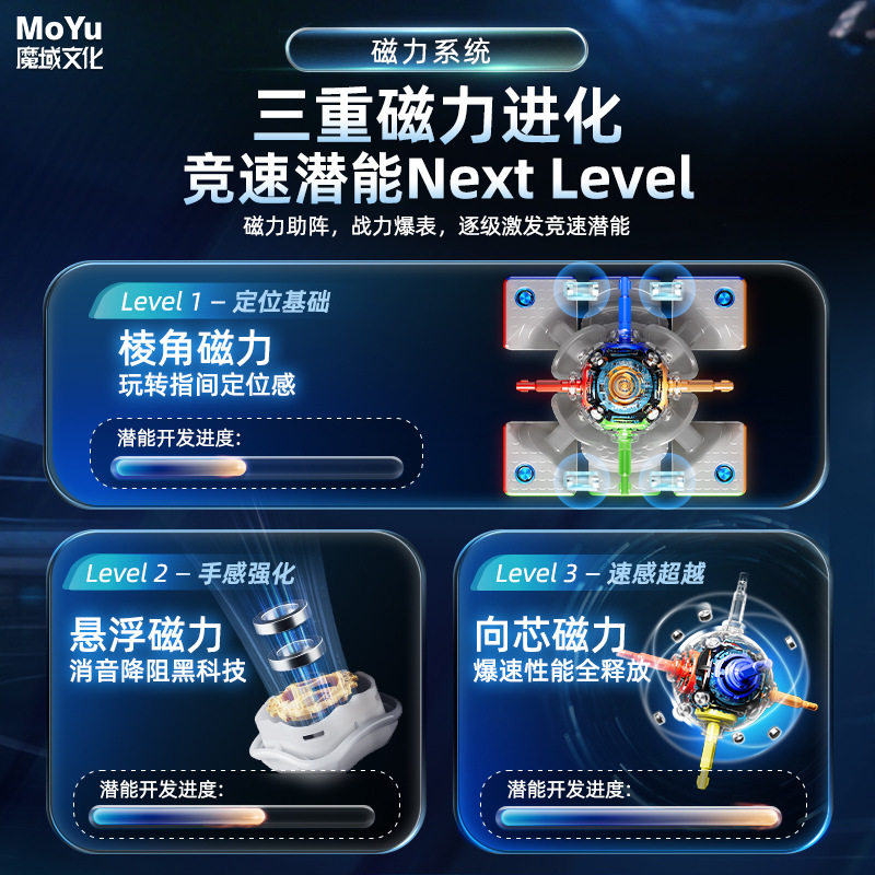 魔域威龙V11智能AI磁力磁悬浮魔衣版陀螺仪充电盒座魔方比赛专用 - 图1