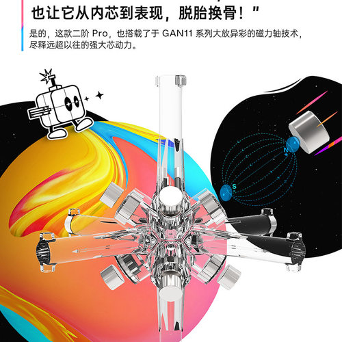 GAN251Mpro2阶魔方 雾面leap速拧air顺滑比赛专用2阶磁力玩具练习 - 图1