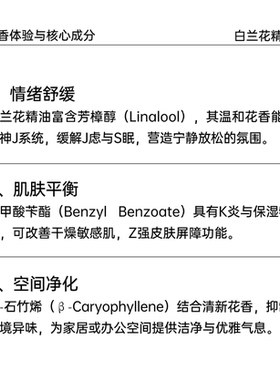 DIY资本家广西横县白玉兰花精油