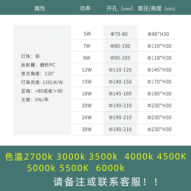 超薄嵌入式LED筒灯天花孔2700K3000K3500K4000K5000K6000婚纱展厅 - 图1