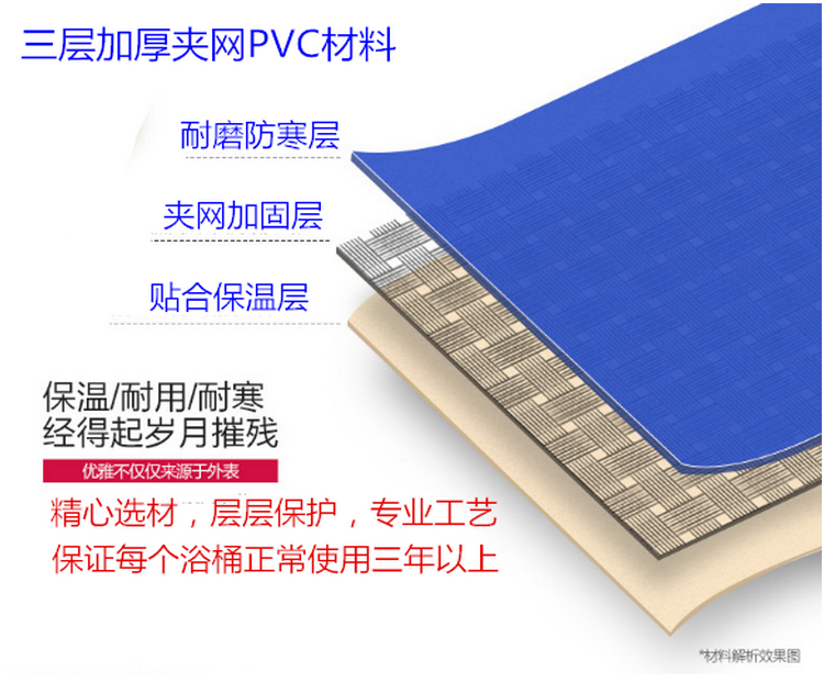 桑拿浴箱免充气家用熏蒸汗蒸房成人可折叠泡澡浴桶全身排毒蒸汽机-图2