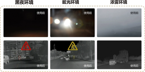 Автомобильная термическая визуализация системы ночного видения далека от ночного видения.