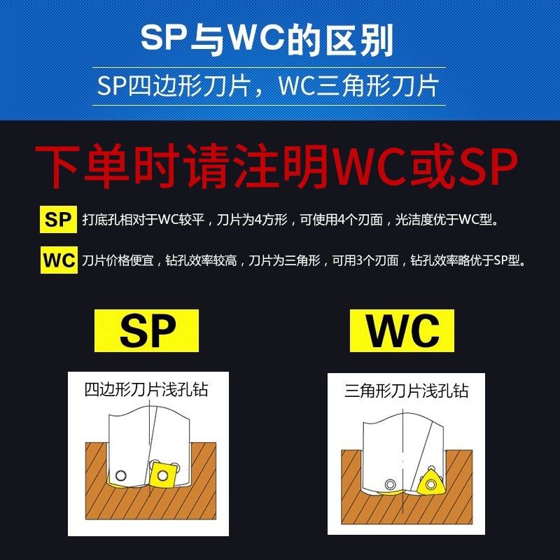 数控新款钻U钻 快速钻WC-5015253 配WCMTWCMX数控刀片刀片 - 图3