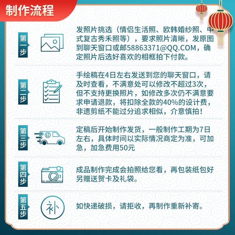 人物剪纸肖像定制结婚礼物生日创意情人照片送老外中国特色纪念品 - 图3