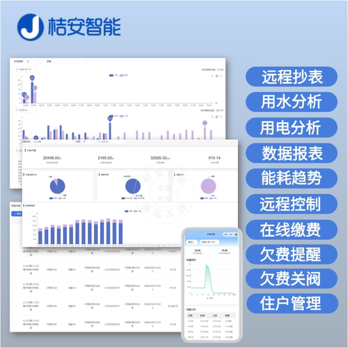 杭州百富智能电表三相四线多功能RS485 尖峰平谷互感式DTZY532-G - 图1