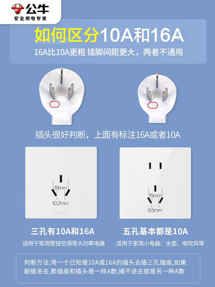 公牛转换插头10A转16A大三孔家用空调热水器电磁炉专用转换器插座 - 图3