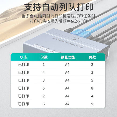 迈拓双网口4口USB2.0网络打印服务器支持跨网段自动免切MT-PS204 - 图1