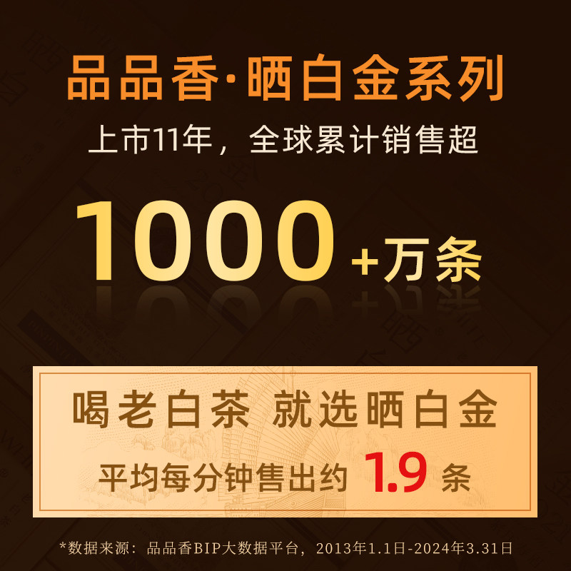 品品香福鼎白茶晒白金2021年老白茶寿眉茶叶礼盒装送礼送长辈年货,淘宝优惠券,粉丝福利购,淘宝优惠卷