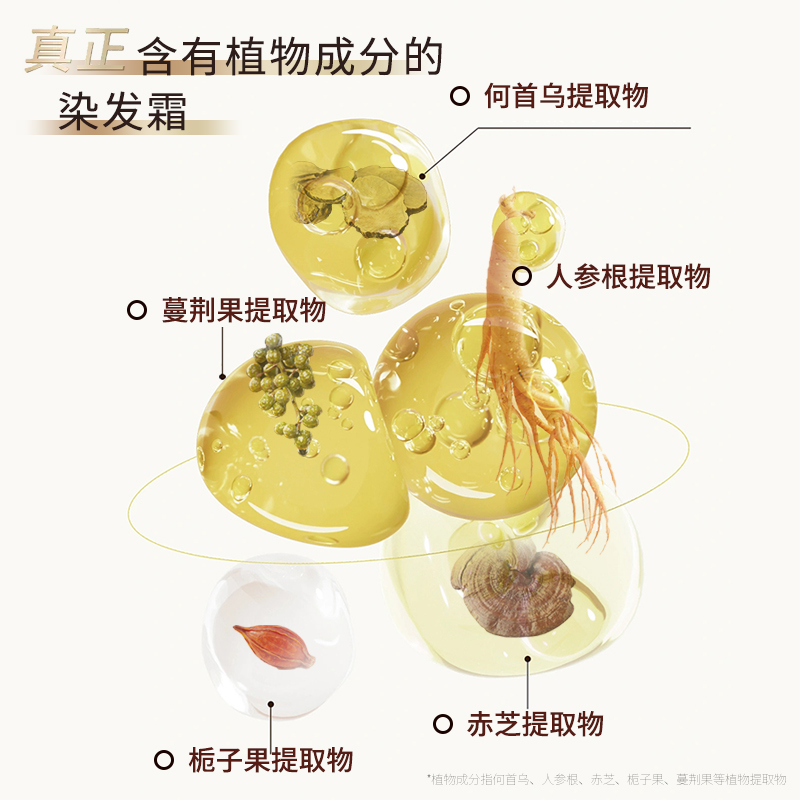 章华生态染发剂纯黑色女免漂焗油膏 章华染发膏