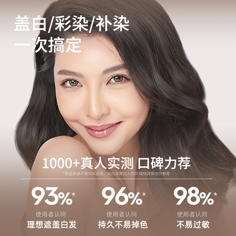 章华生态染发剂纯黑色女免漂焗油膏 章华染发膏