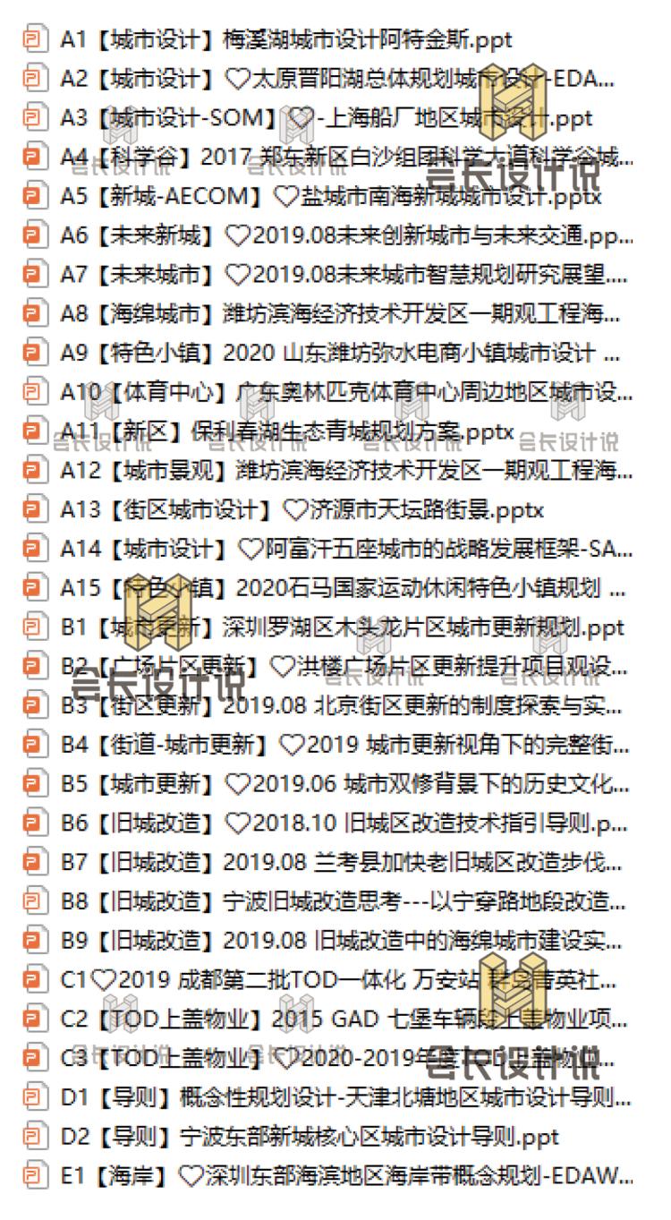 城市设计文本汇报PPT模板 城市更新旧城改造特色小镇新城TOD上盖 - 图1