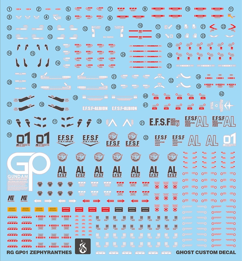 包邮 炎 GHOST RG 1/144 RX-78 GP01 高达试作1号机 荧光 水贴 - 图0