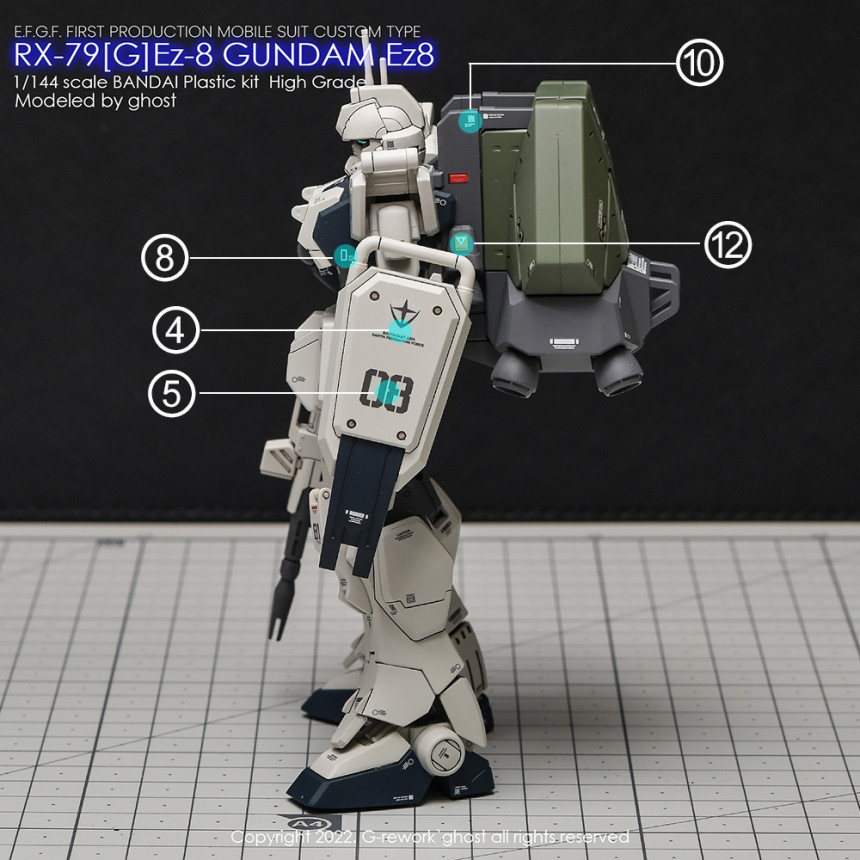 包邮 炎 GHOST HGUC 1/144 RX-79[G] Ez-8 陆战型 高清 荧光 水贴 - 图2