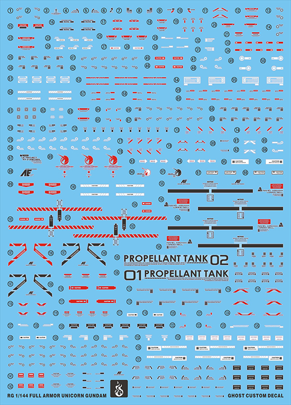 包邮 炎水贴 GHOST版 RG 1/144 全装备独角兽 独角兽 荧光 水贴 - 图1