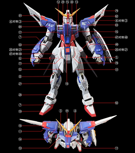 Бесплатная доставка выбора одного нулевого Mg Mb Style Destiny Soul Red Revitated Patchated Model Model Model Water Patch