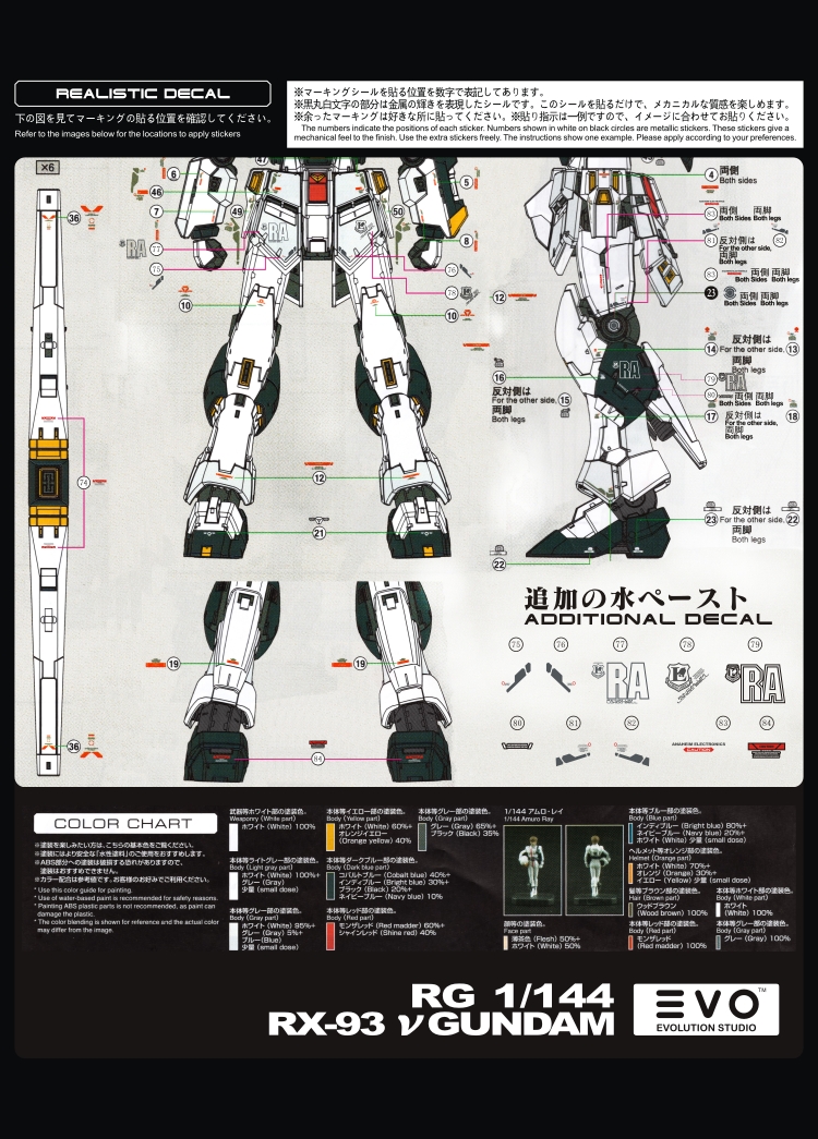 包邮【EVO】RG 1/144牛高达卡牛 RX-93 NU V水贴含双浮游炮-图3