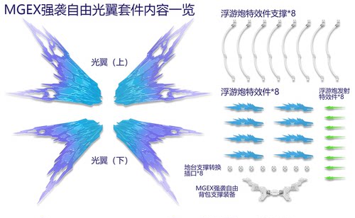现货包邮 DDB MGEX 1/100 强袭自由光翼 光翼特效件 配件包 光翼 - 图0