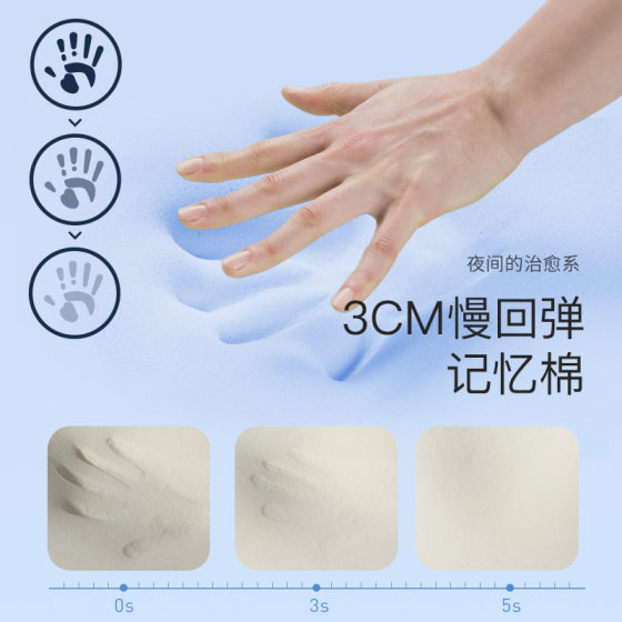 Arran Dabai Single Pocket Spring Roll-Up Mattress