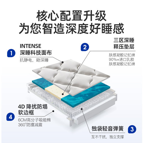 Yalan single pocket spring natural latex spring mattress