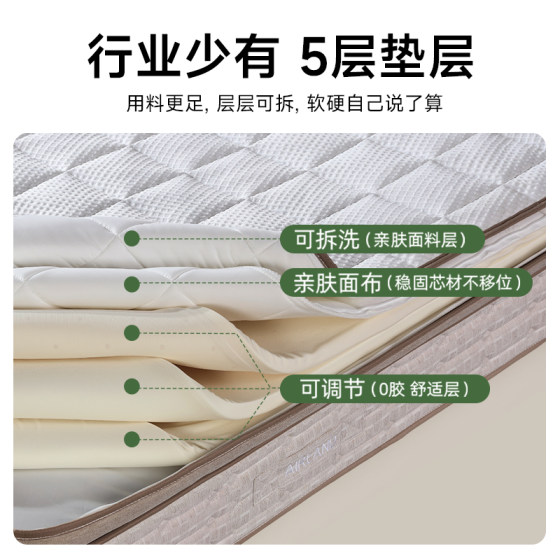 Arlan deep sleep 0 glue removable and washable mattress