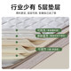 Arlan deep sleep 0 glue removable and washable mattress