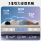 Yalan M1 Star Dream Tencel fabric three-zone spring mattress double breathable home Simmons