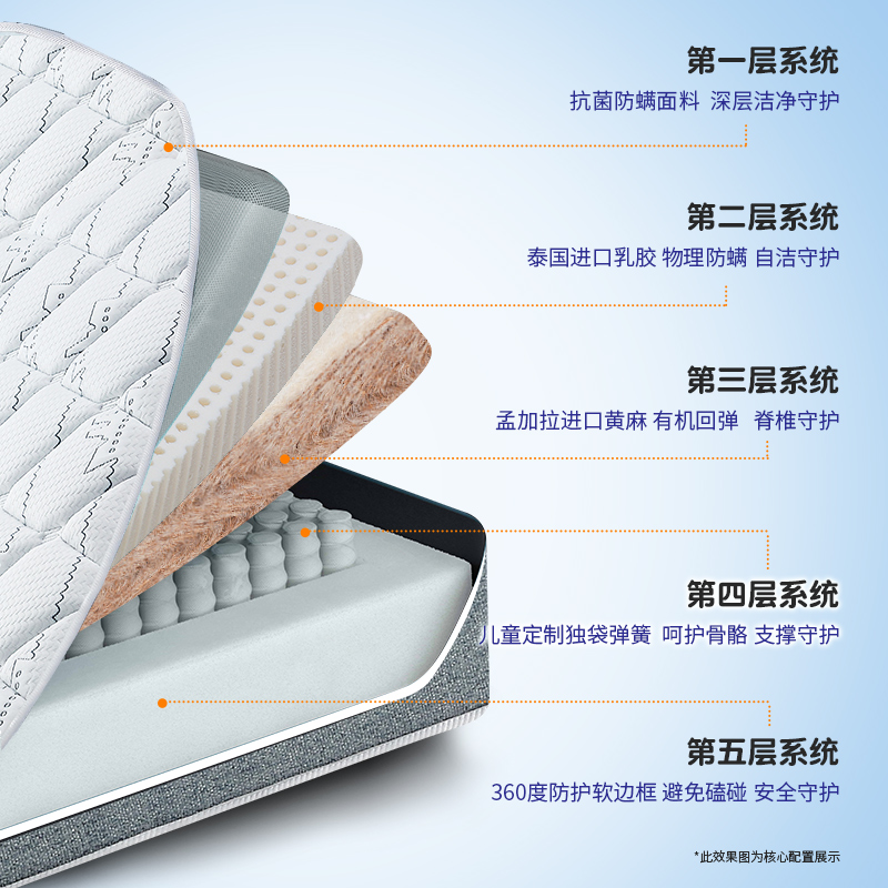 雅兰儿童床垫黄麻护脊硬垫青少年抗菌乳胶弹簧家用席梦思蘭精灵_虎窝淘