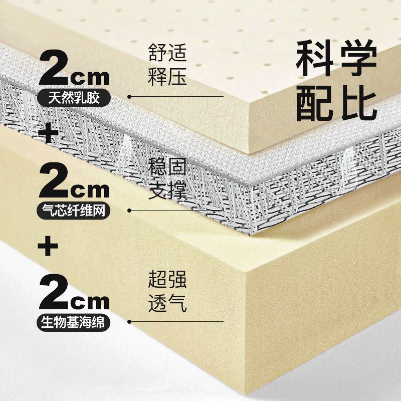 【深睡旗舰新品】雅兰乳胶床垫3D垫层独袋弹簧软硬适中深睡Pro+ - 图3