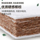 Arlan Knight seven-zone spine protection plus firm mattress