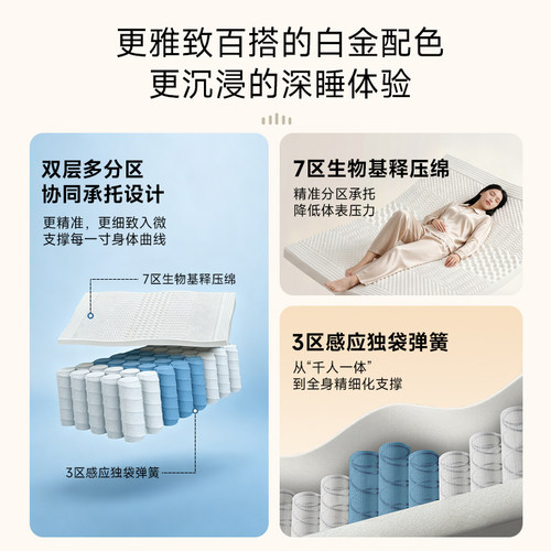 【深睡尊享】雅兰5A级床垫国家补贴乳胶床垫官方1.8m弹簧家用厚垫 - 图1