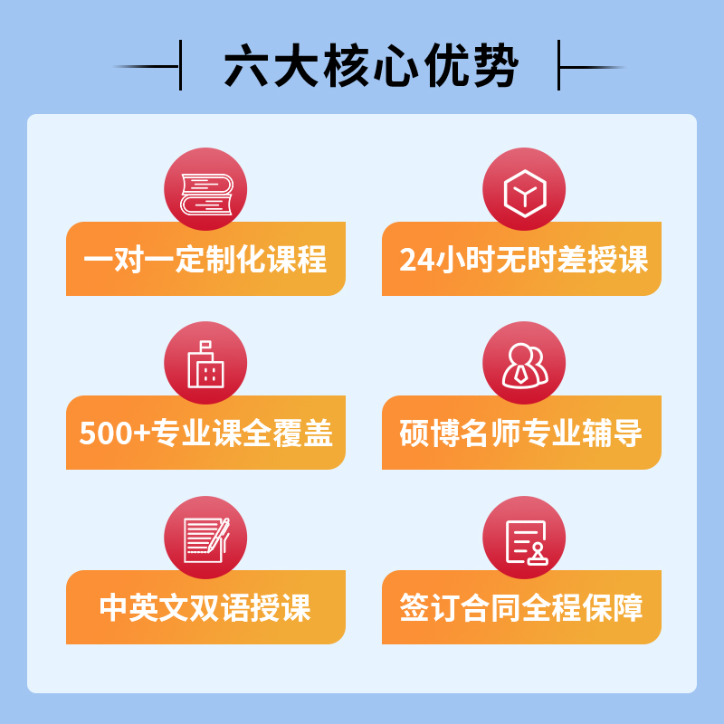 留学生作业essay写作工程金融经济管理会计数学计算机考前辅导 - 图2