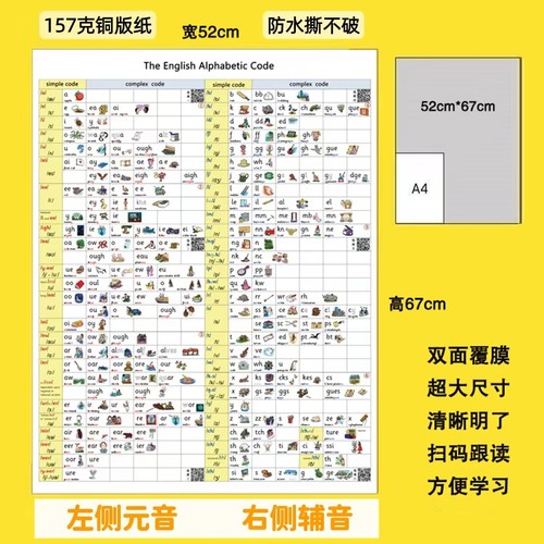 215条牛津自然拼读发音规则表小学英语音标入门儿童有声挂图墙贴 - 图3