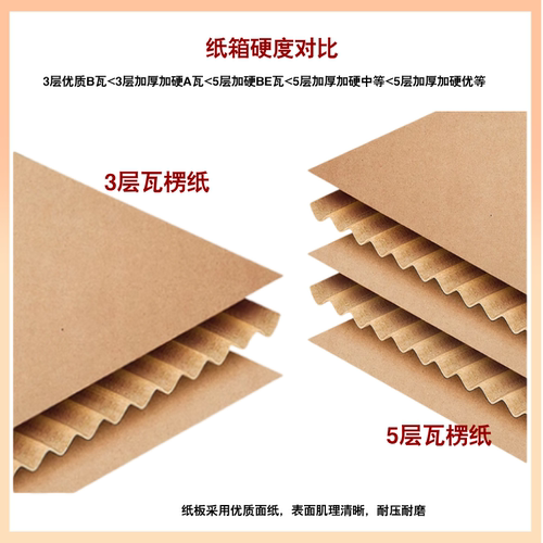 纸箱快递箱顺丰邮政加厚加硬特硬包装盒子打包定制搬家纸箱大号 - 图1