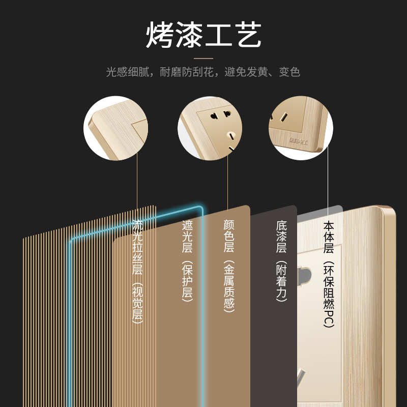 国际电工86型家用墙壁开关一开五孔16A插座带usb面板多孔5孔空调-图2