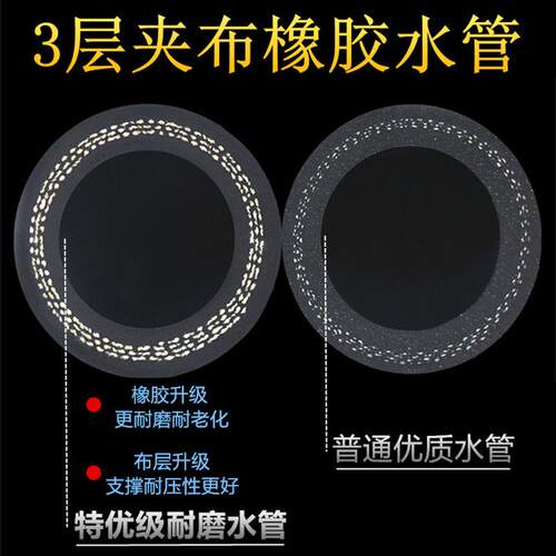 光面夹布耐压耐磨黑胶管防爆管织物增强橡胶软管耐高温管子50软管 - 图2