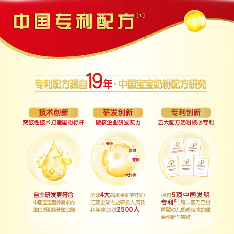 伊利金领冠基础0段孕期孕妇单罐 金领冠孕产妇奶粉