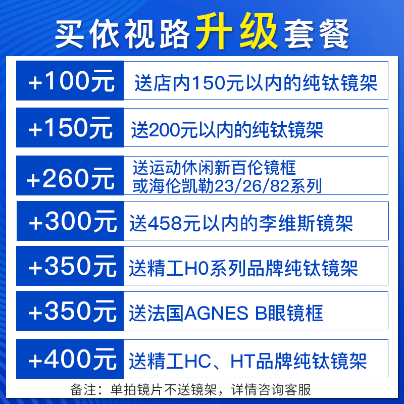 大视野眼镜专营店依视路镜片1.67钻晶A4超薄防蓝光非球面树脂镜片配高度近视眼镜片0