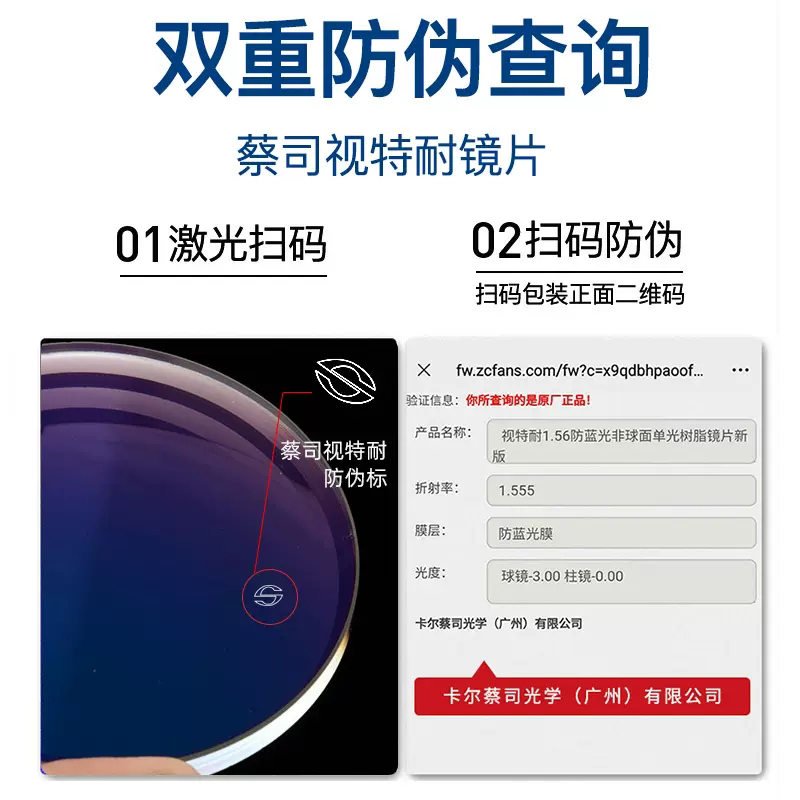 德国蔡司多边形近视眼镜框女超轻可配度数镜片专业定制防蓝光镜男-图3