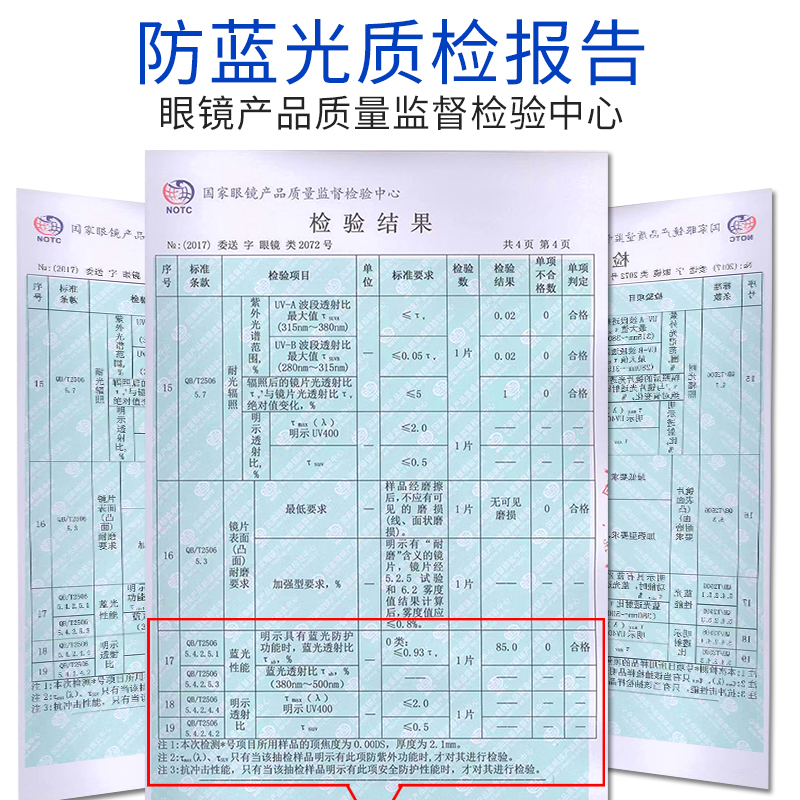 万新光学超韧1.60MR-8树脂非球面防蓝光镜片网上实体店近视眼镜片-图3