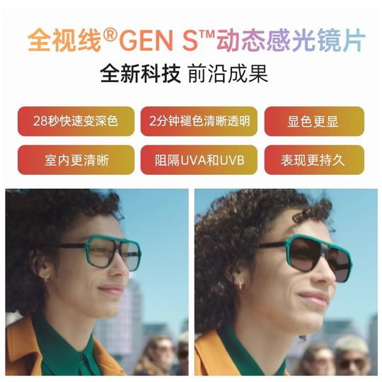 新品依视路全视线GENS钻晶膜岩变色定制1.67近视眼镜可配太阳镜片