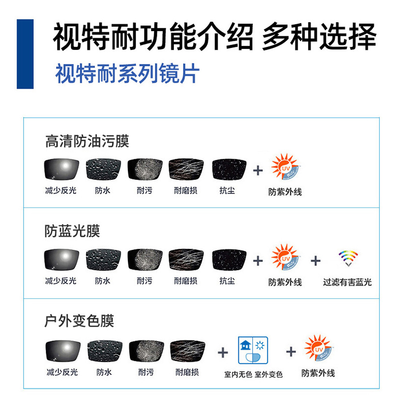 德国蔡司配近视男款眉线框散光金属超轻镜片定制度数防蓝光女镜框 - 图2