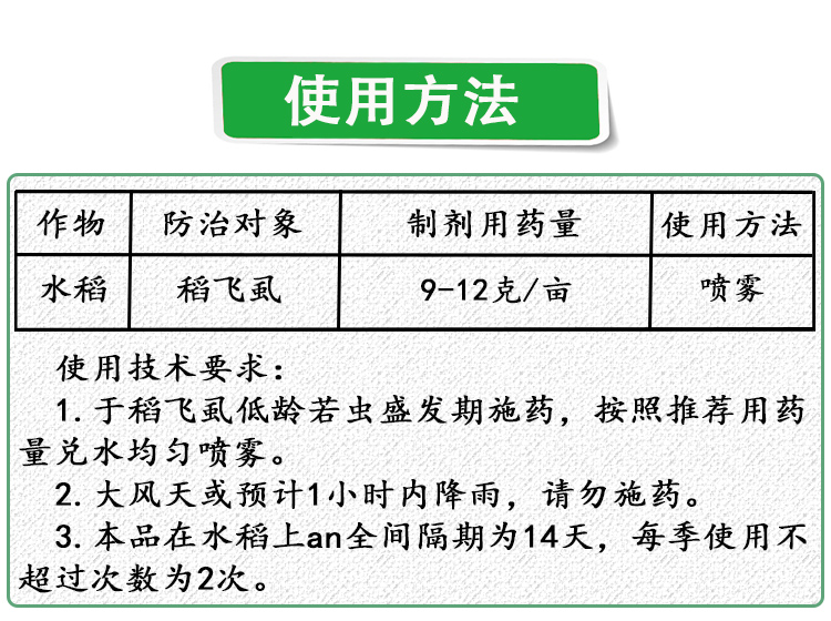 沪联歼飞 80%烯啶·吡蚜酮 烯啶虫胺水稻破口齐穗稻飞虱药杀虫剂 - 图1