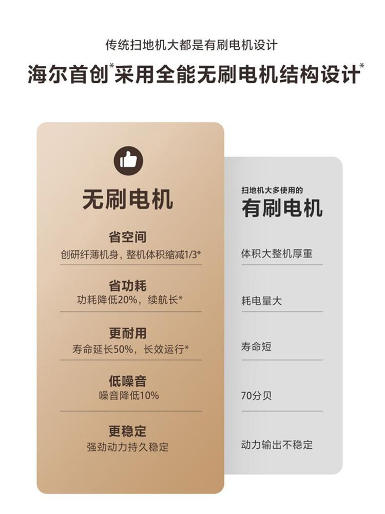 海尔扫地机器人扫吸拖三合一全自动清洗家用上下水大吸力集尘智能