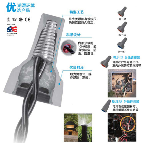 美国理想IDEAL电线防水连接器61快接头快速分线并线器导线压线帽 - 图1