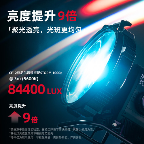 Aputure/爱图仕CF12 Fresnel菲涅尔聚光透镜 Barndoors摄影遮光控光造型附件 适用STORM 1000c/STORM 1200x - 图0