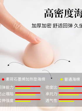 加热坐垫椅子发热垫子屁垫家打坐